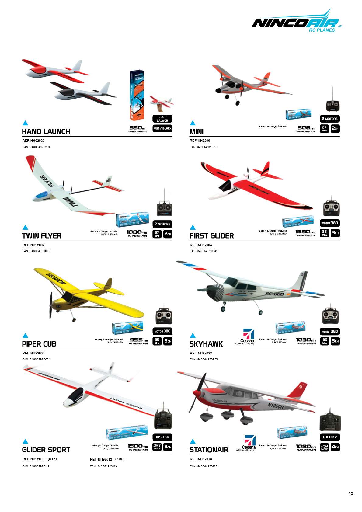 Ninco Catalogue 2012 page 13