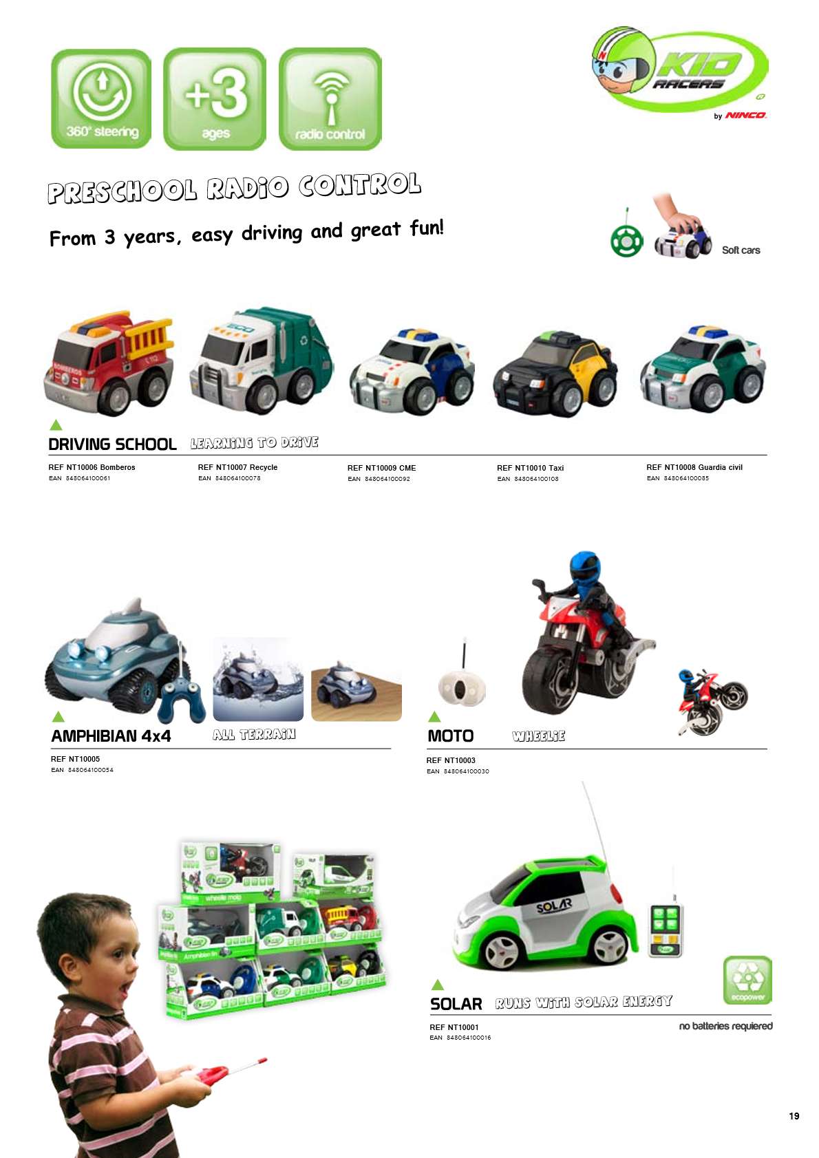 Ninco Catalogue 2012 page 19