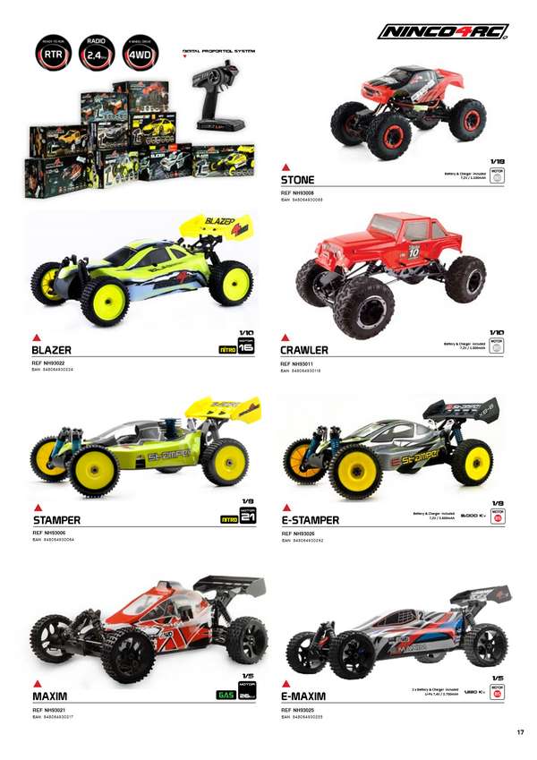 Ninco Catalogue 2012 page 17