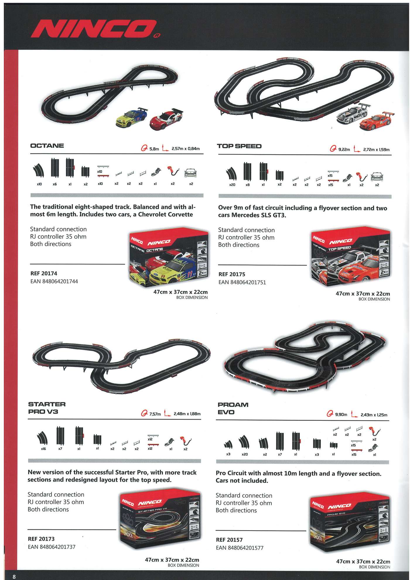Ninco Catalogue 2013 page 8
