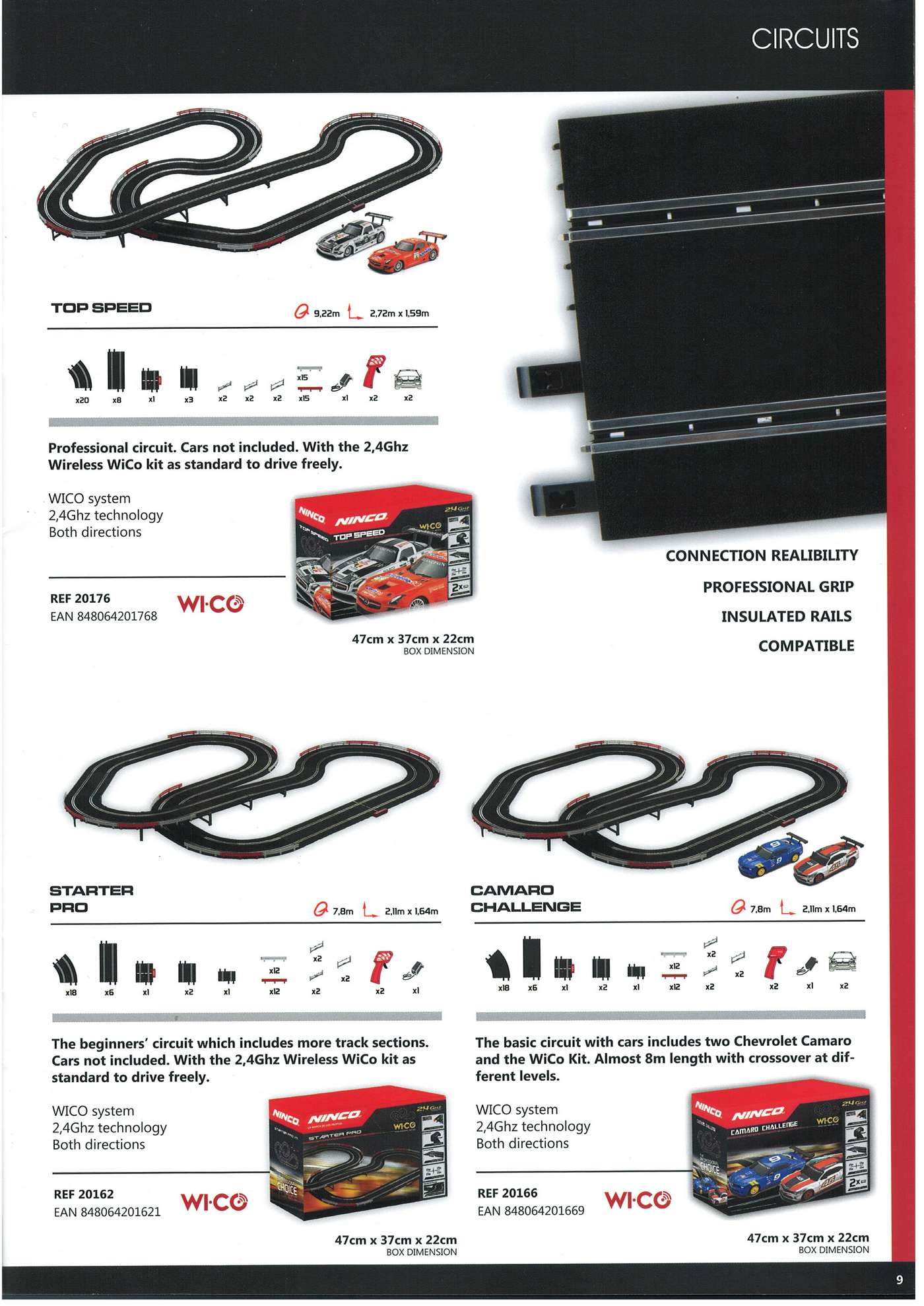 Ninco Catalogue 2013 page 9