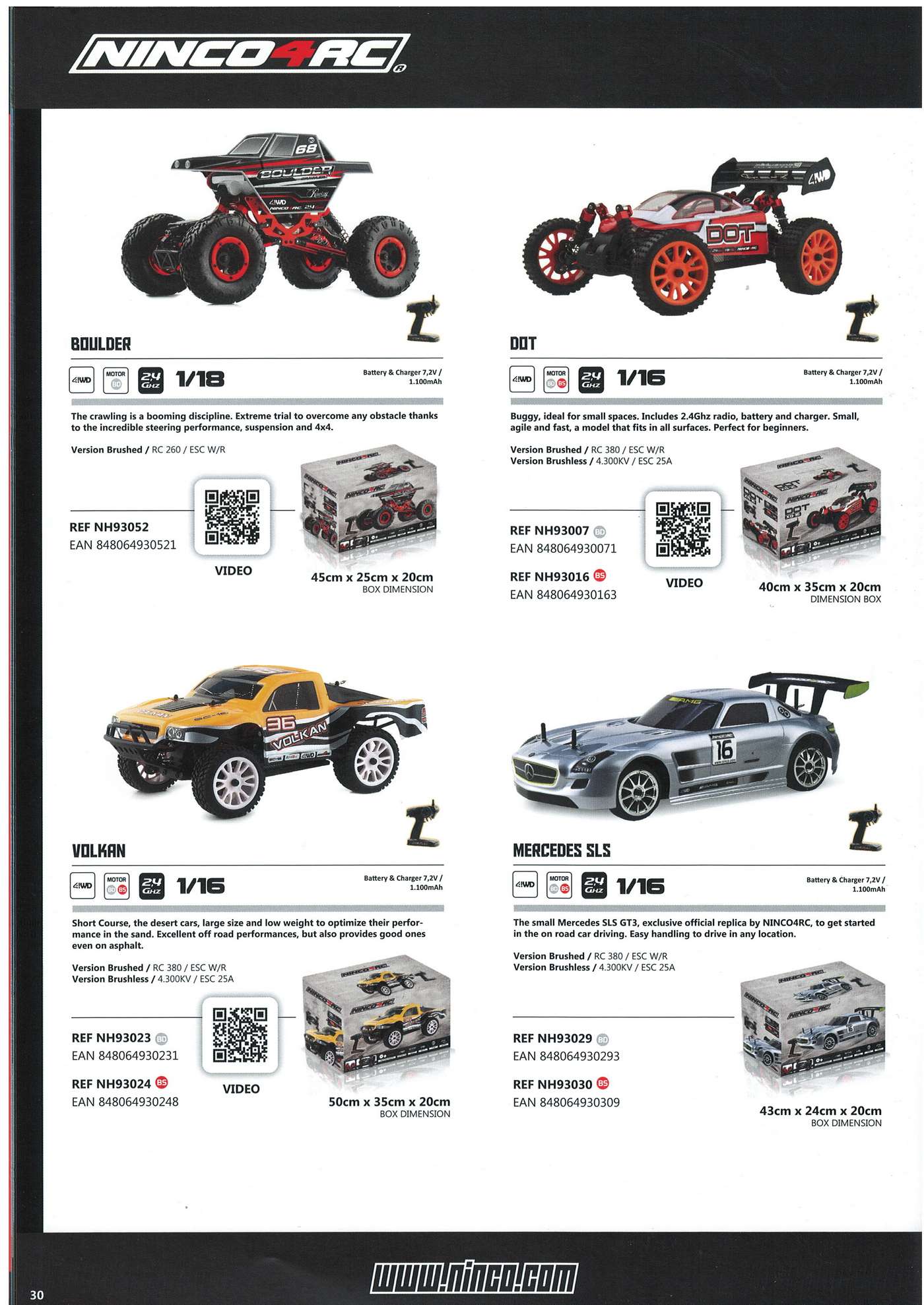 Ninco Catalogue 2013 page 30