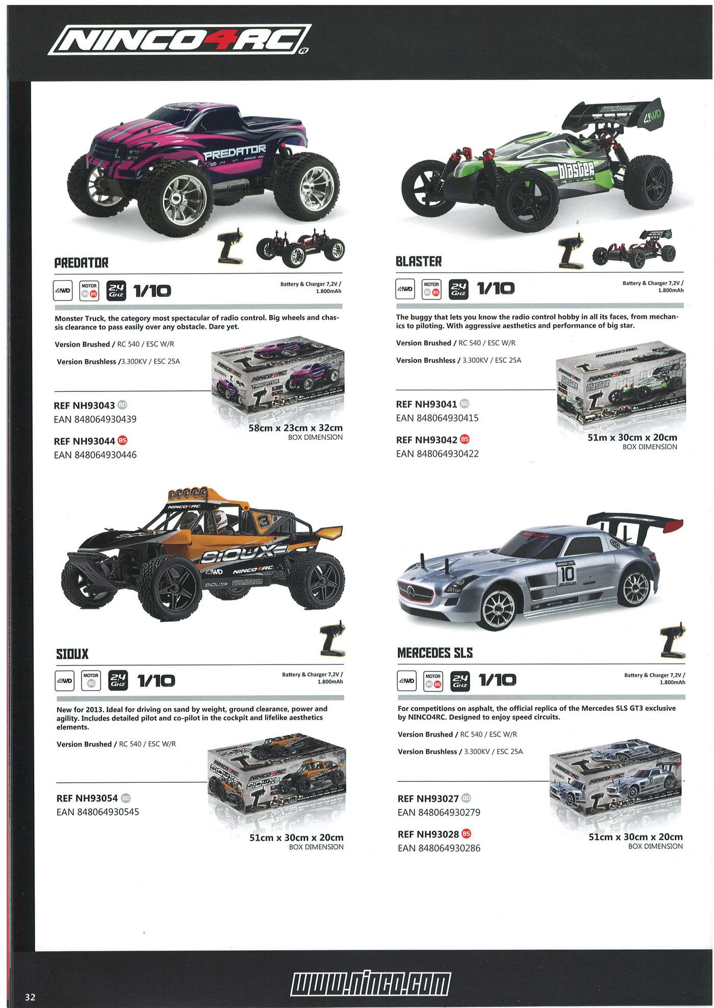Ninco Catalogue 2013 page 32