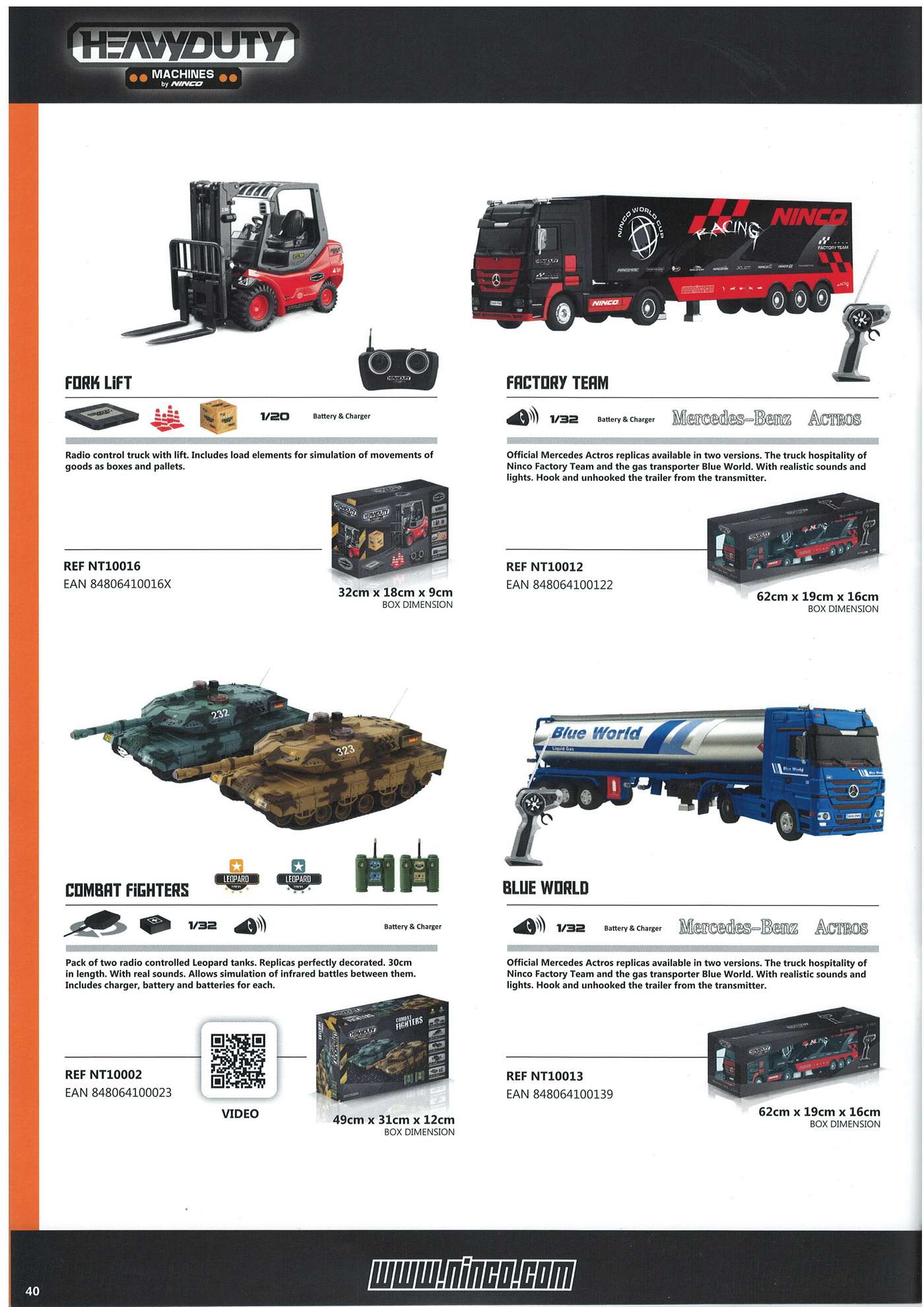 Ninco Catalogue 2013 page 40