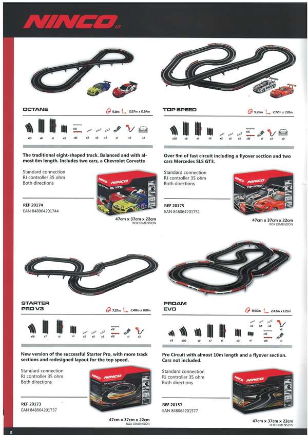 Ninco Catalogue 2013 page 8