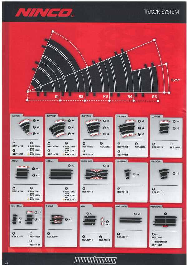 Ninco Catalogue 2013 page 10