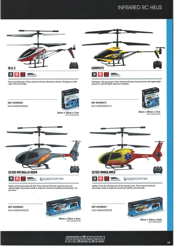 Ninco Catalogue 2013 page 19