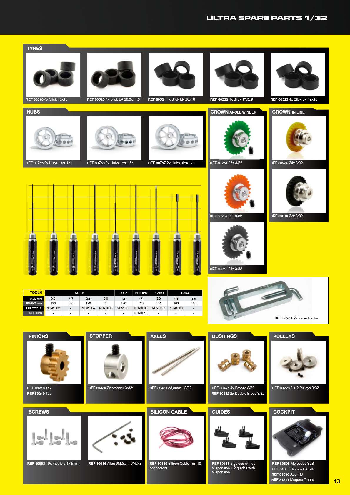 Ninco Catalogue 2015 page 13