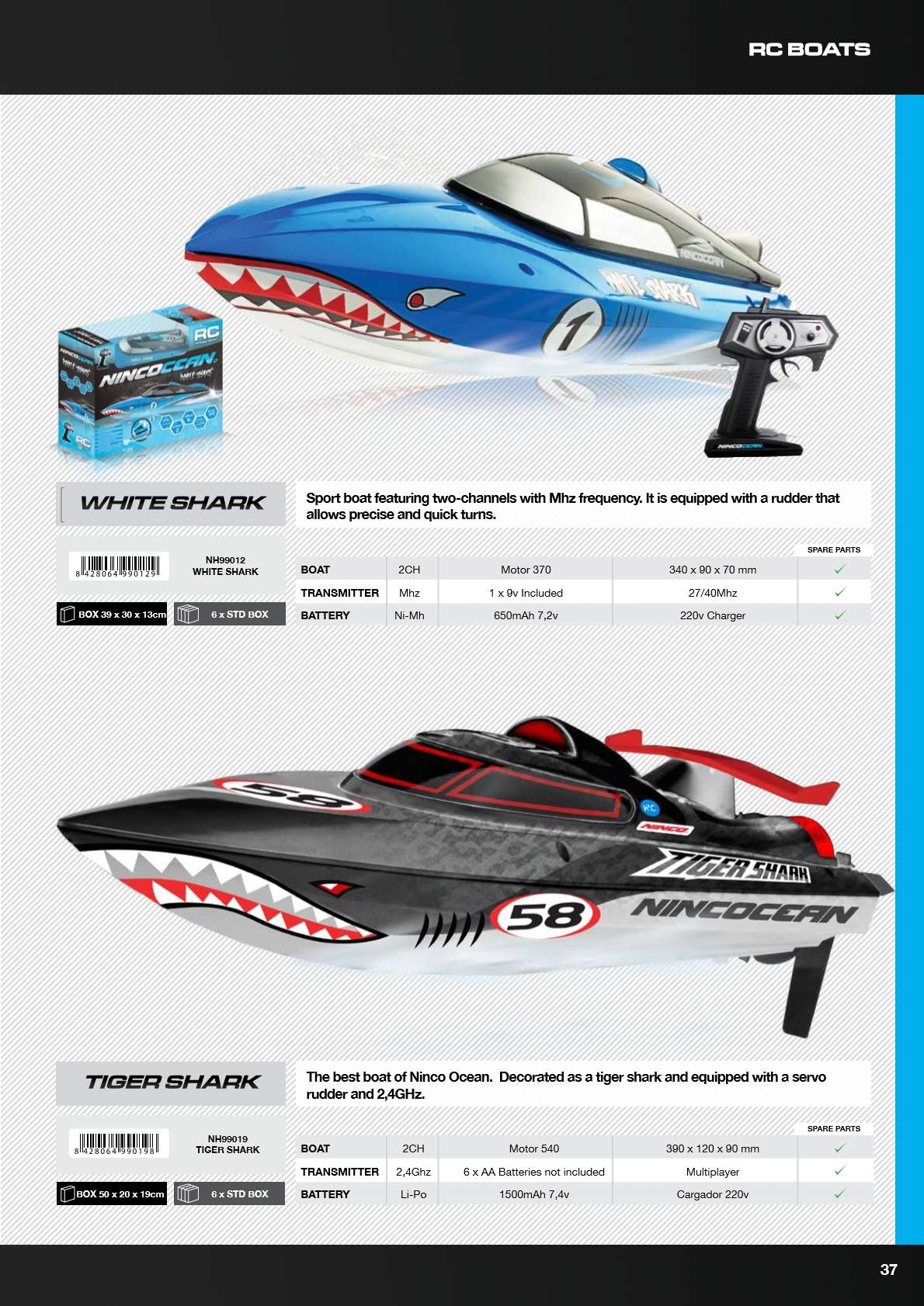 Ninco Catalogue 2015 page 37