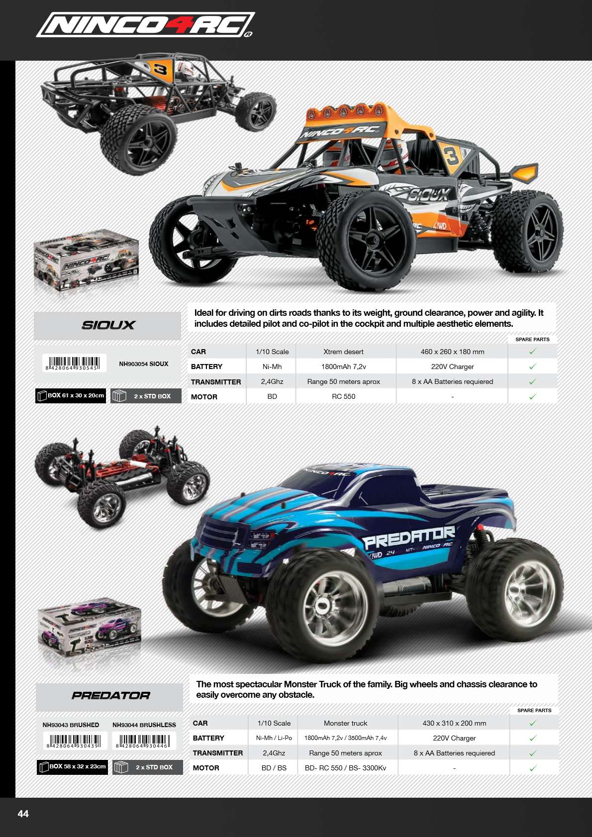 Ninco Catalogue 2015 page 44