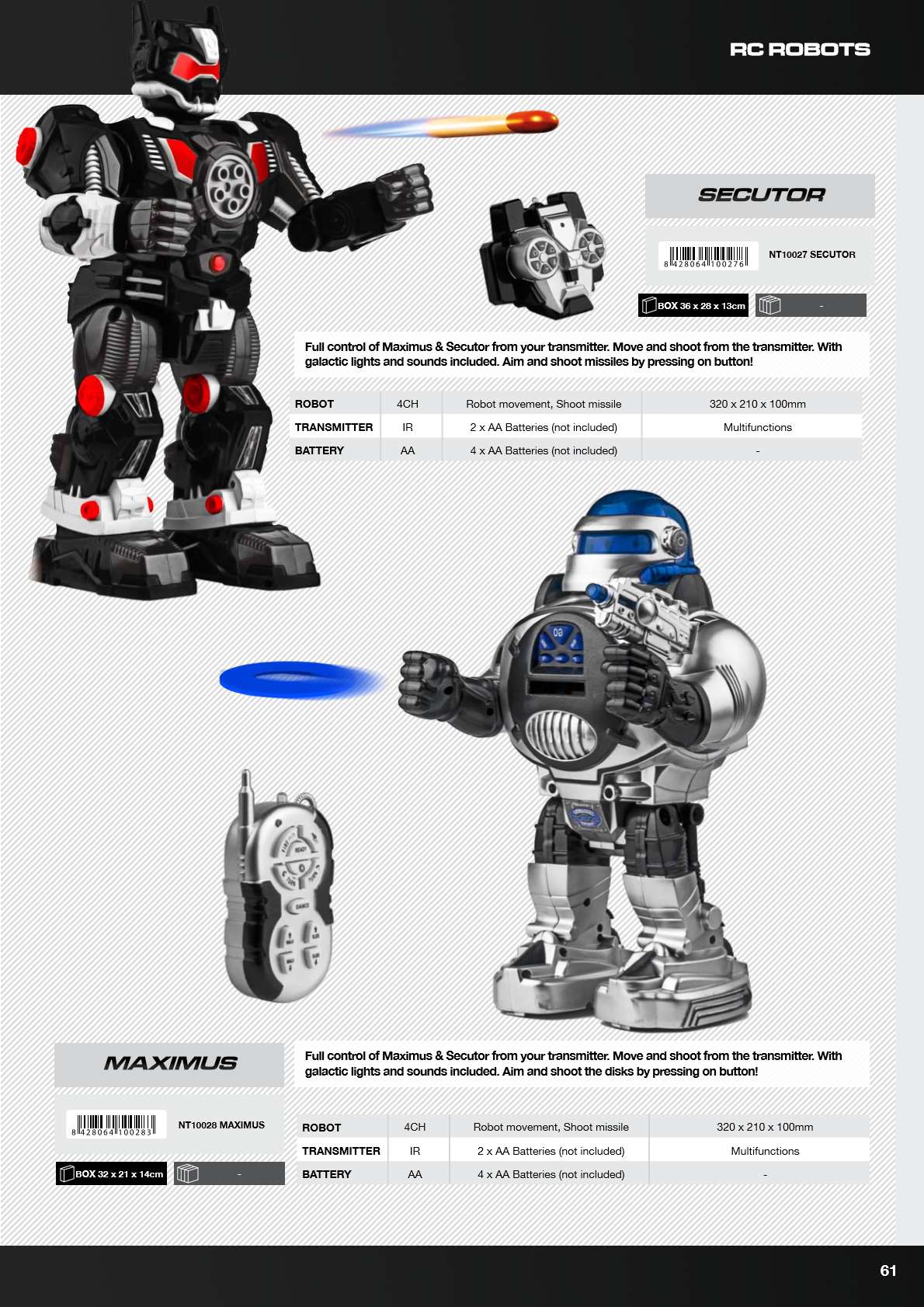 Ninco Catalogue 2015 page 61