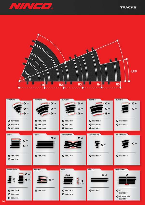 Ninco Catalogue 2015 page 14
