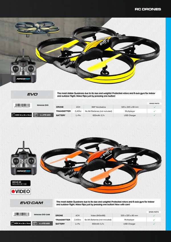 Ninco Catalogue 2015 page 25