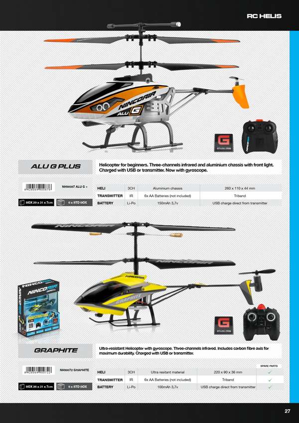 Ninco Catalogue 2015 page 27