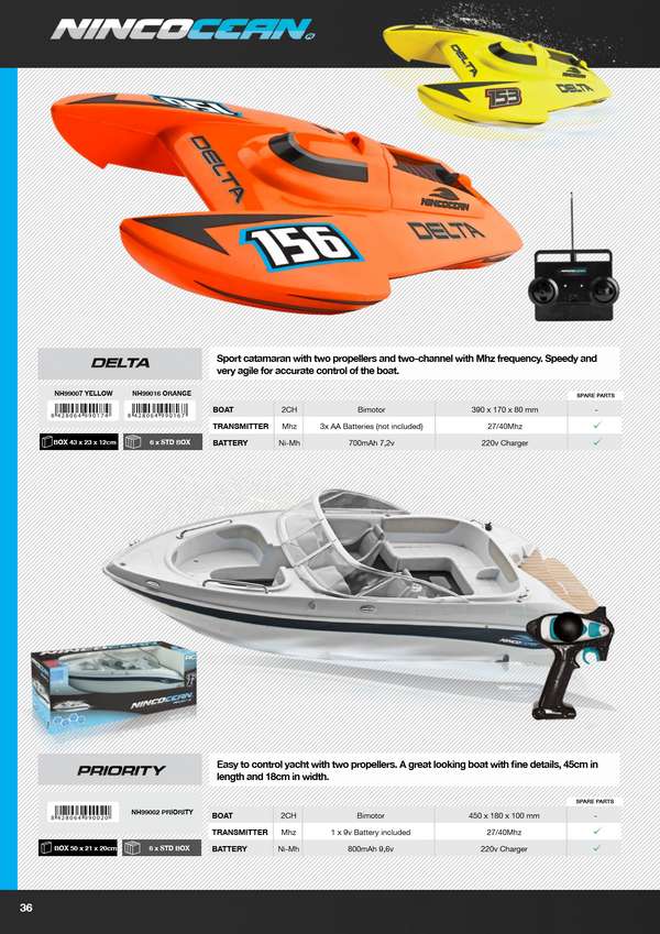 Ninco Catalogue 2015 page 36