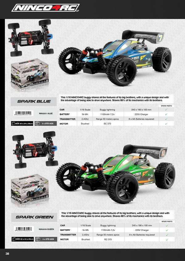 Ninco Catalogue 2015 page 38