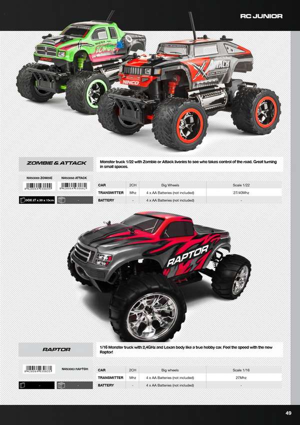 Ninco Catalogue 2015 page 49