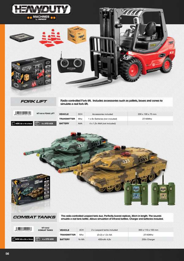 Ninco Catalogue 2015 page 56