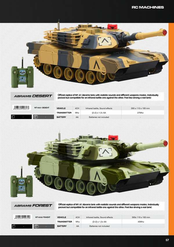 Ninco Catalogue 2015 page 57