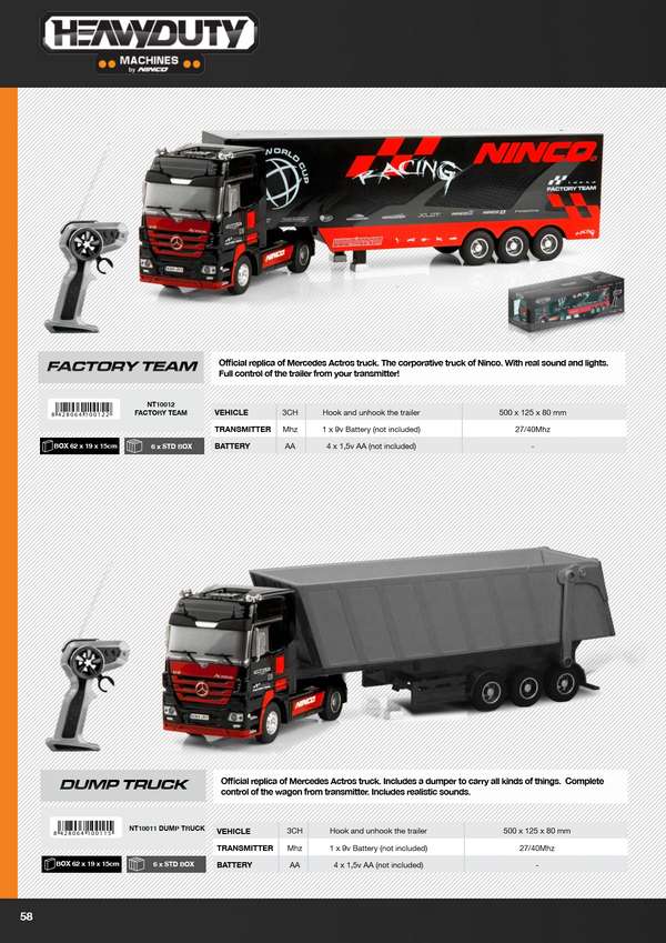 Ninco Catalogue 2015 page 58