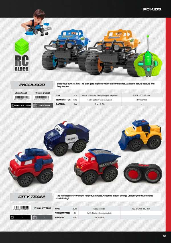 Ninco Catalogue 2015 page 63