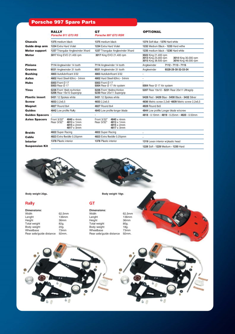 NSR Catalogue 2011 page 9