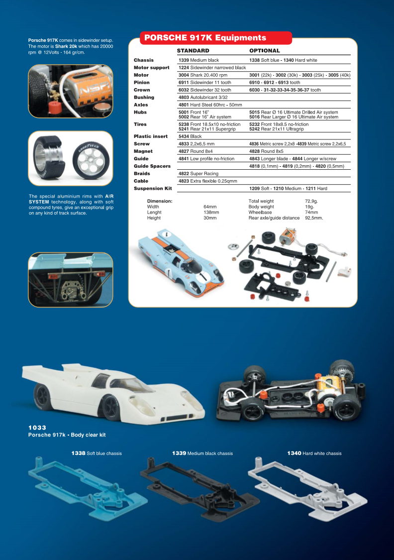 NSR Catalogue 2011 page 17