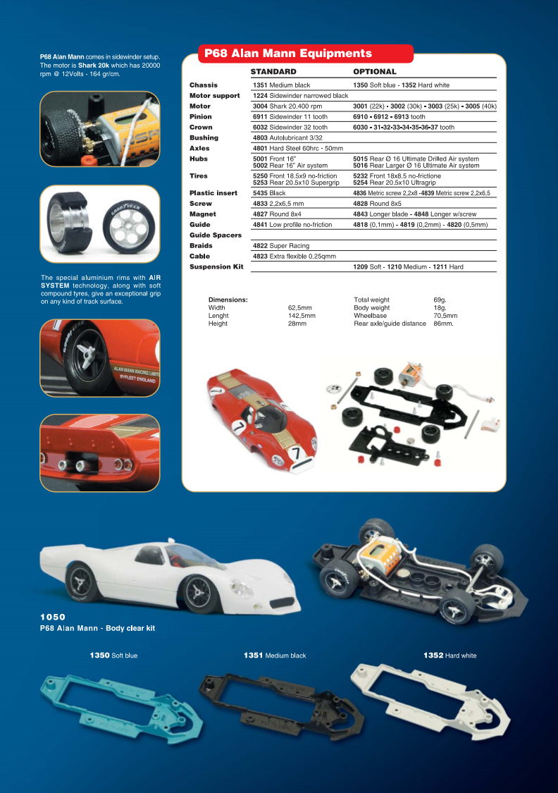 NSR Catalogue 2011 page 25