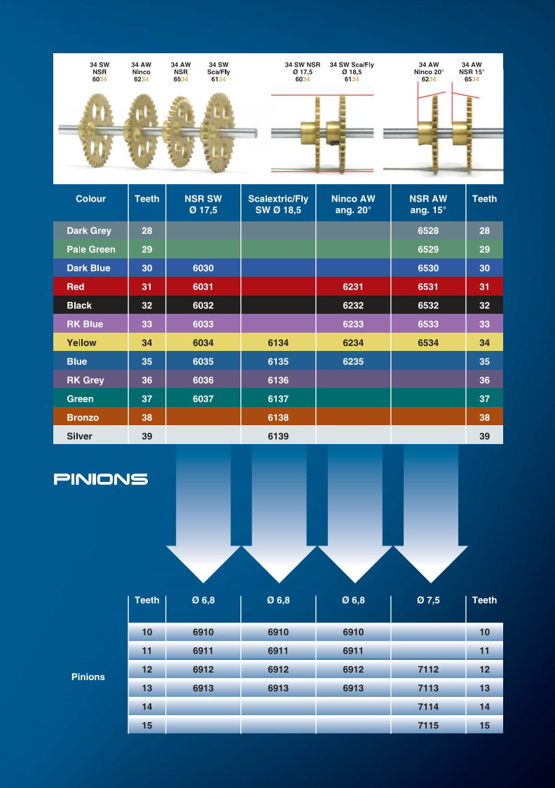 NSR Catalogue 2011 page 35