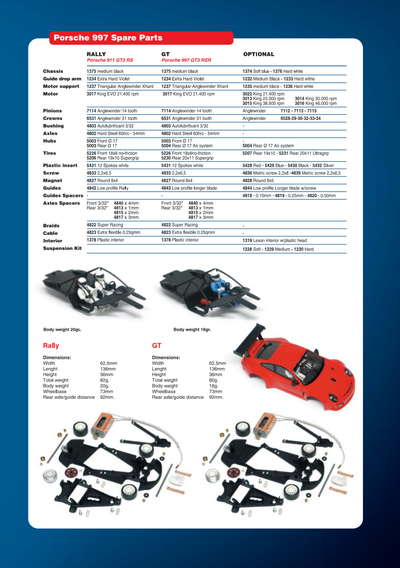 NSR Catalogue 2011 page 9