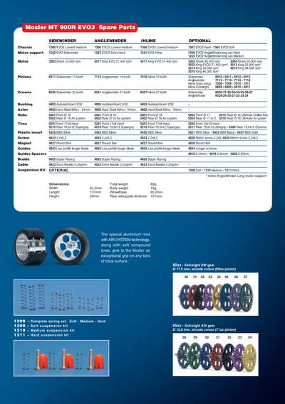 NSR Catalogue 2011 page 15