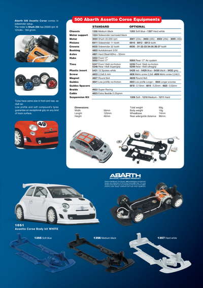 NSR Catalogue 2011 page 27