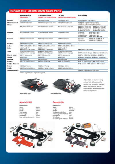 NSR Catalogue 2011 page 33