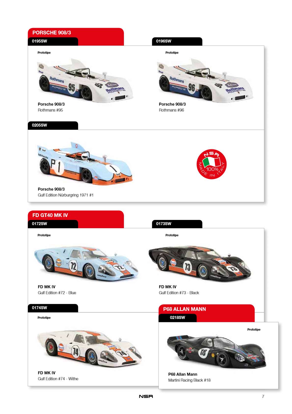 NSR Catalogue 2021 page 7