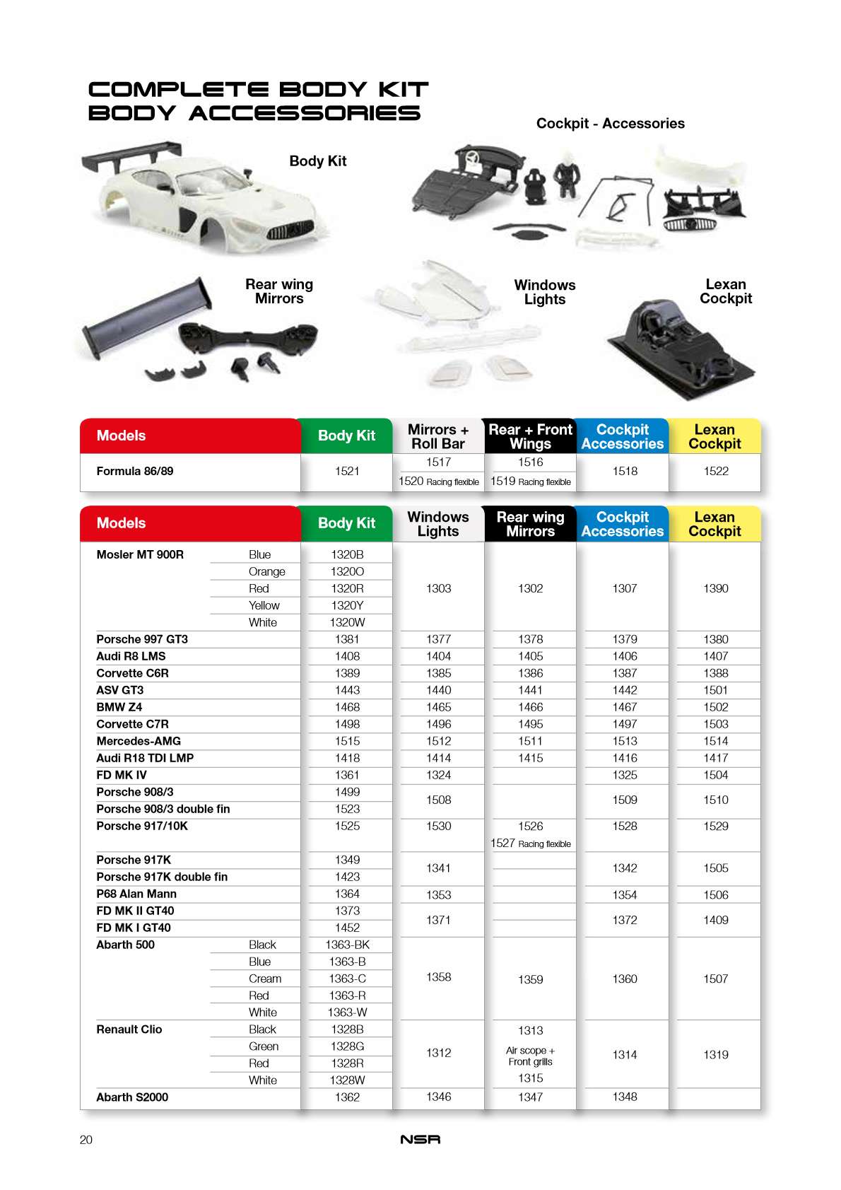 NSR Catalogue 2021 page 20