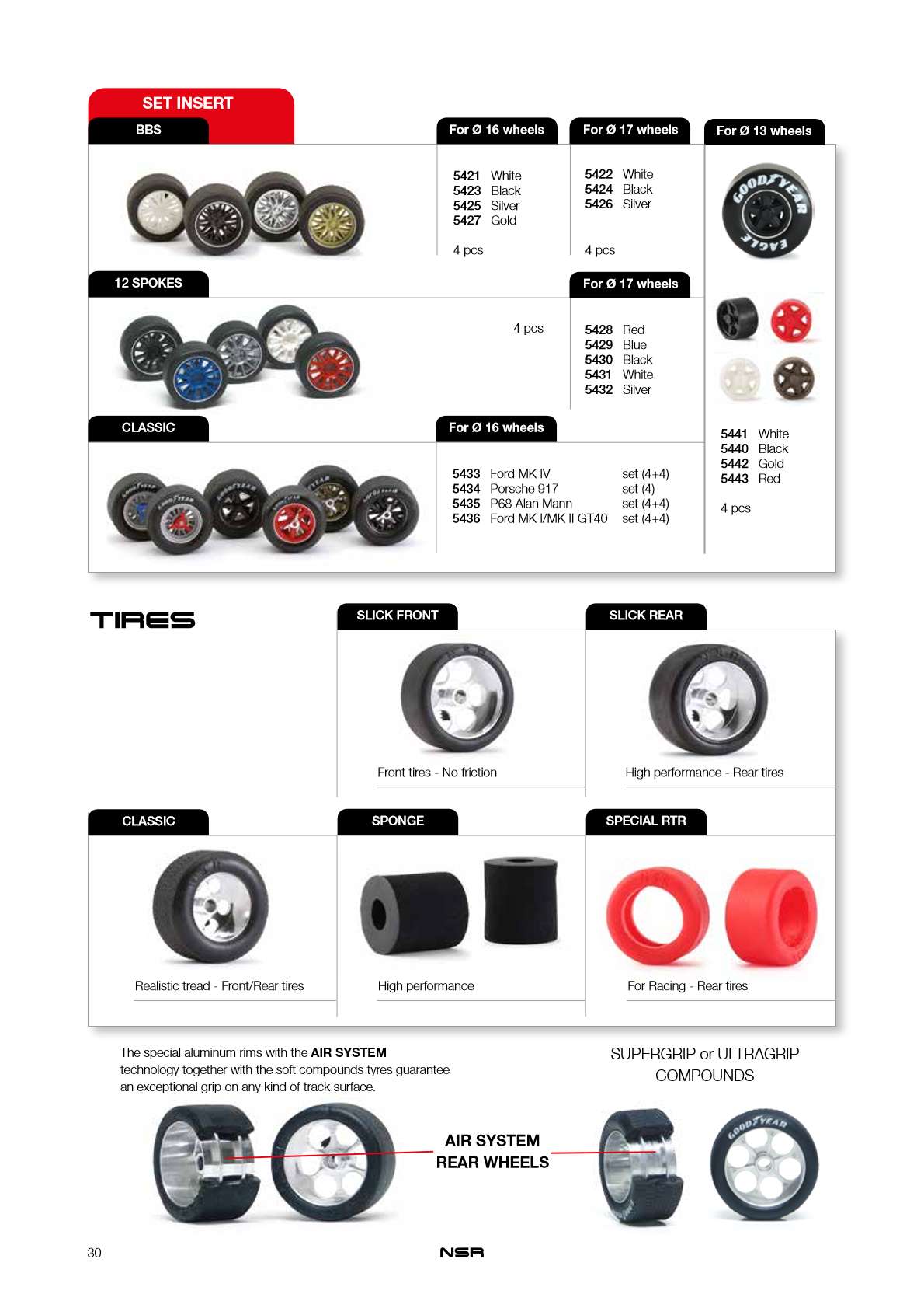 NSR Catalogue 2021 page 30