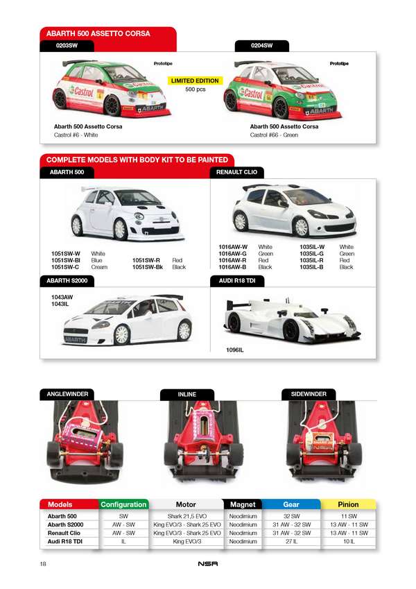 NSR Catalogue 2021 page 18