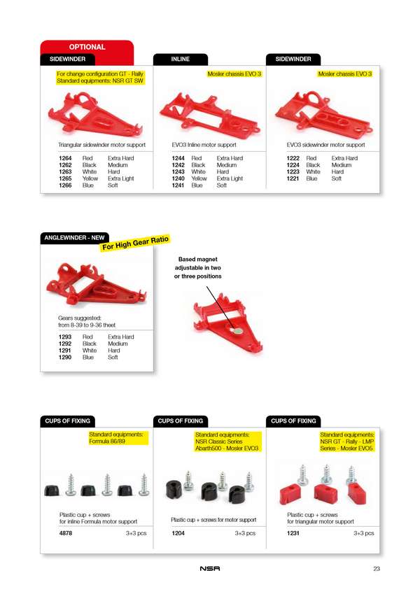 NSR Catalogue 2021 page 23