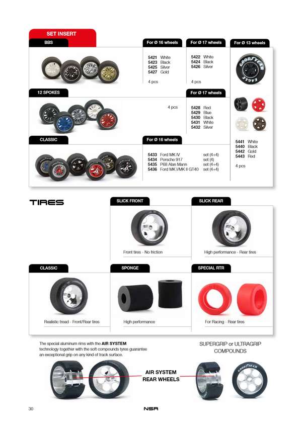NSR Catalogue 2021 page 30
