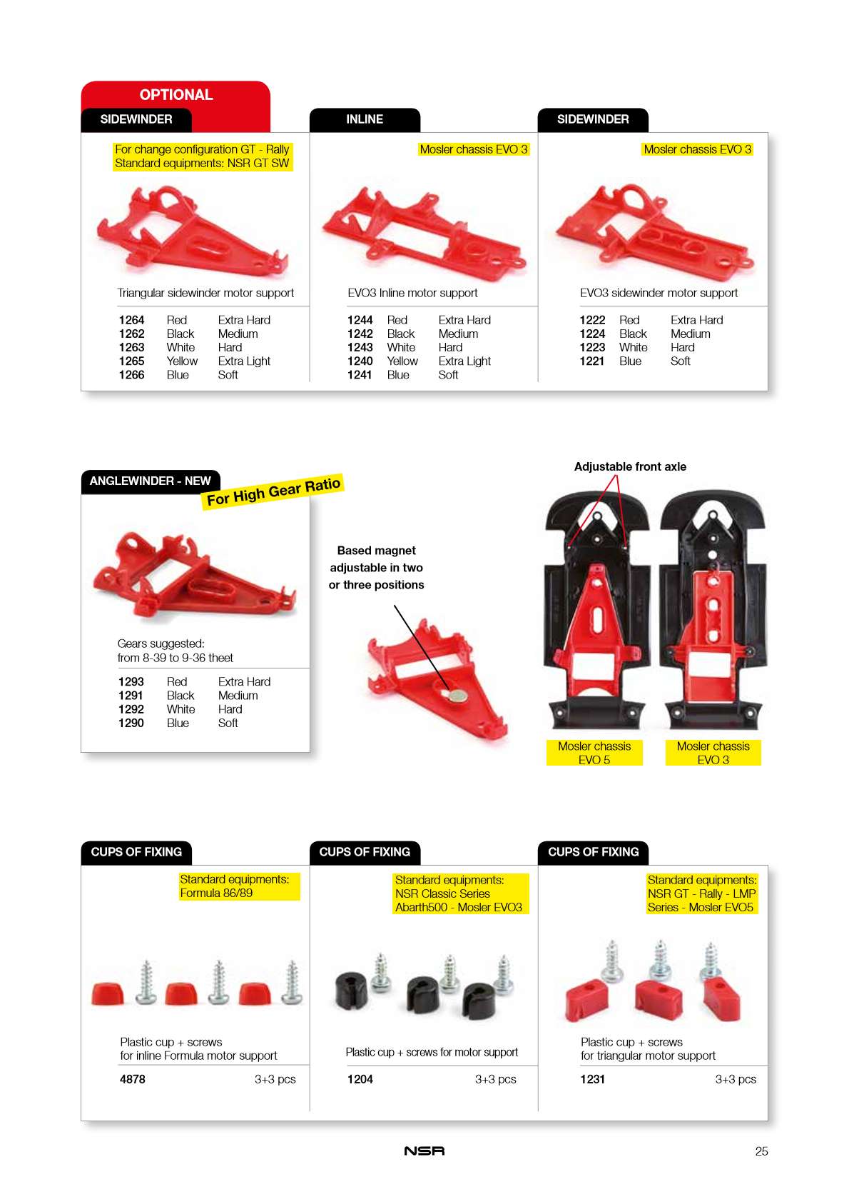 NSR Catalogue 2023 page 25