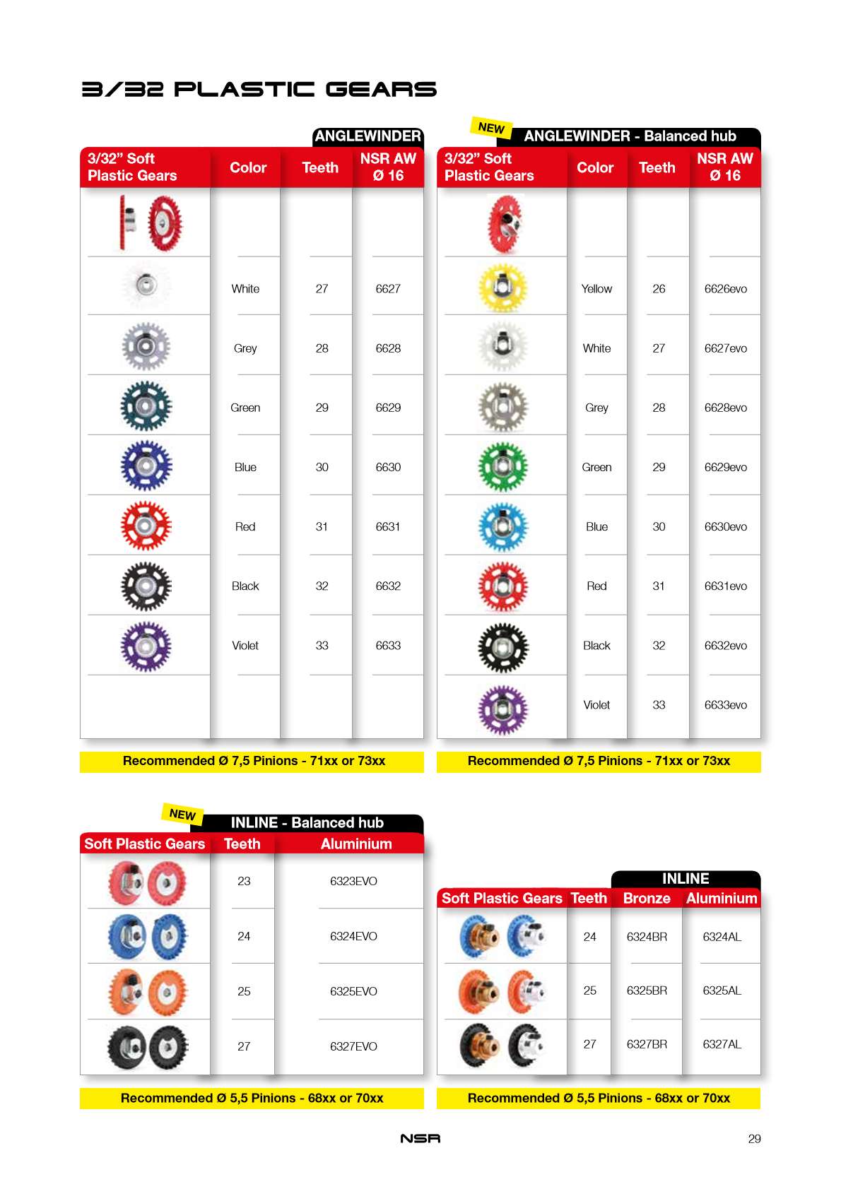 NSR Catalogue 2023 page 29
