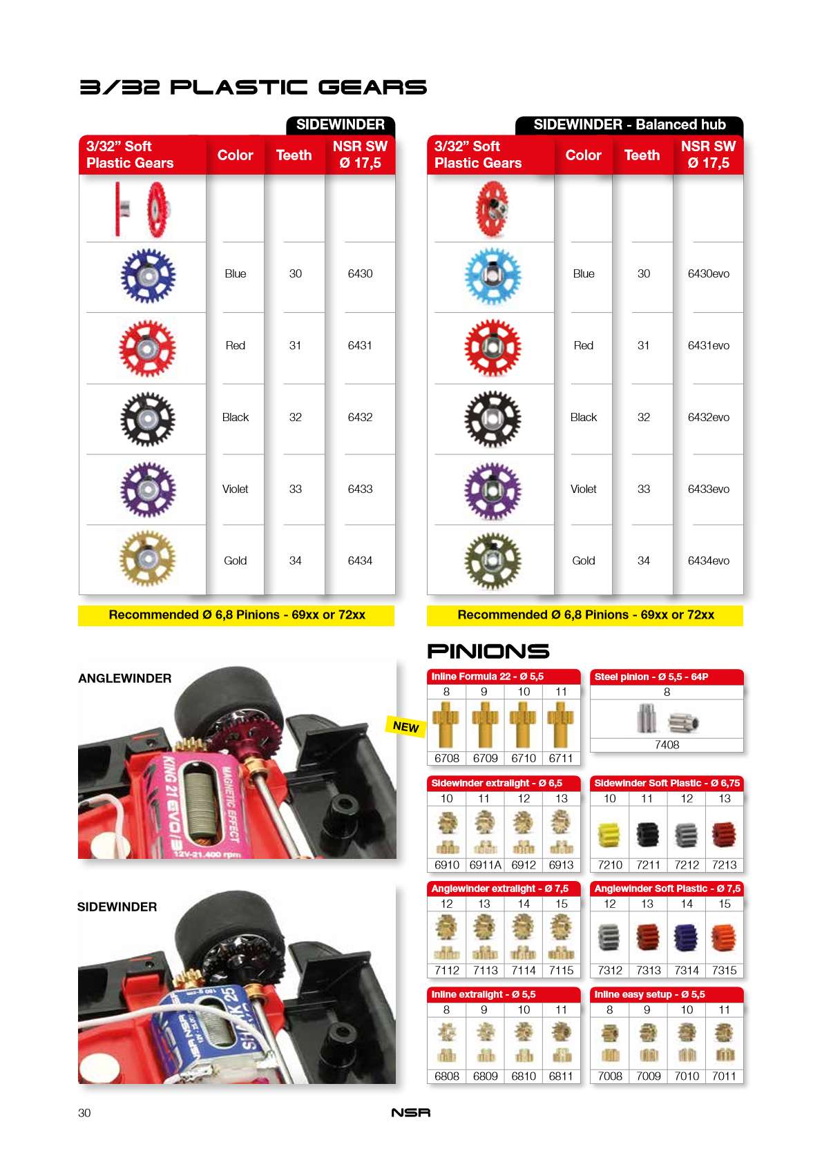 NSR Catalogue 2023 page 30