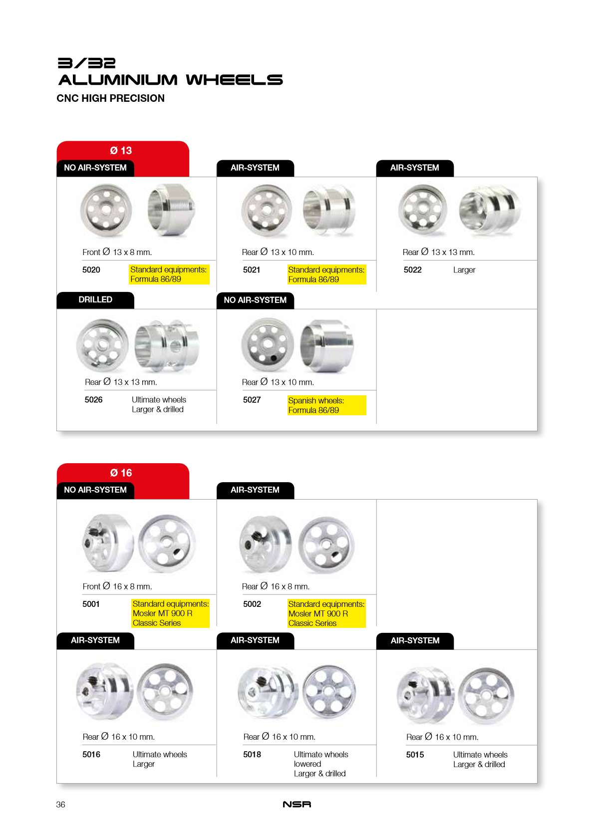 NSR Catalogue 2023 page 36