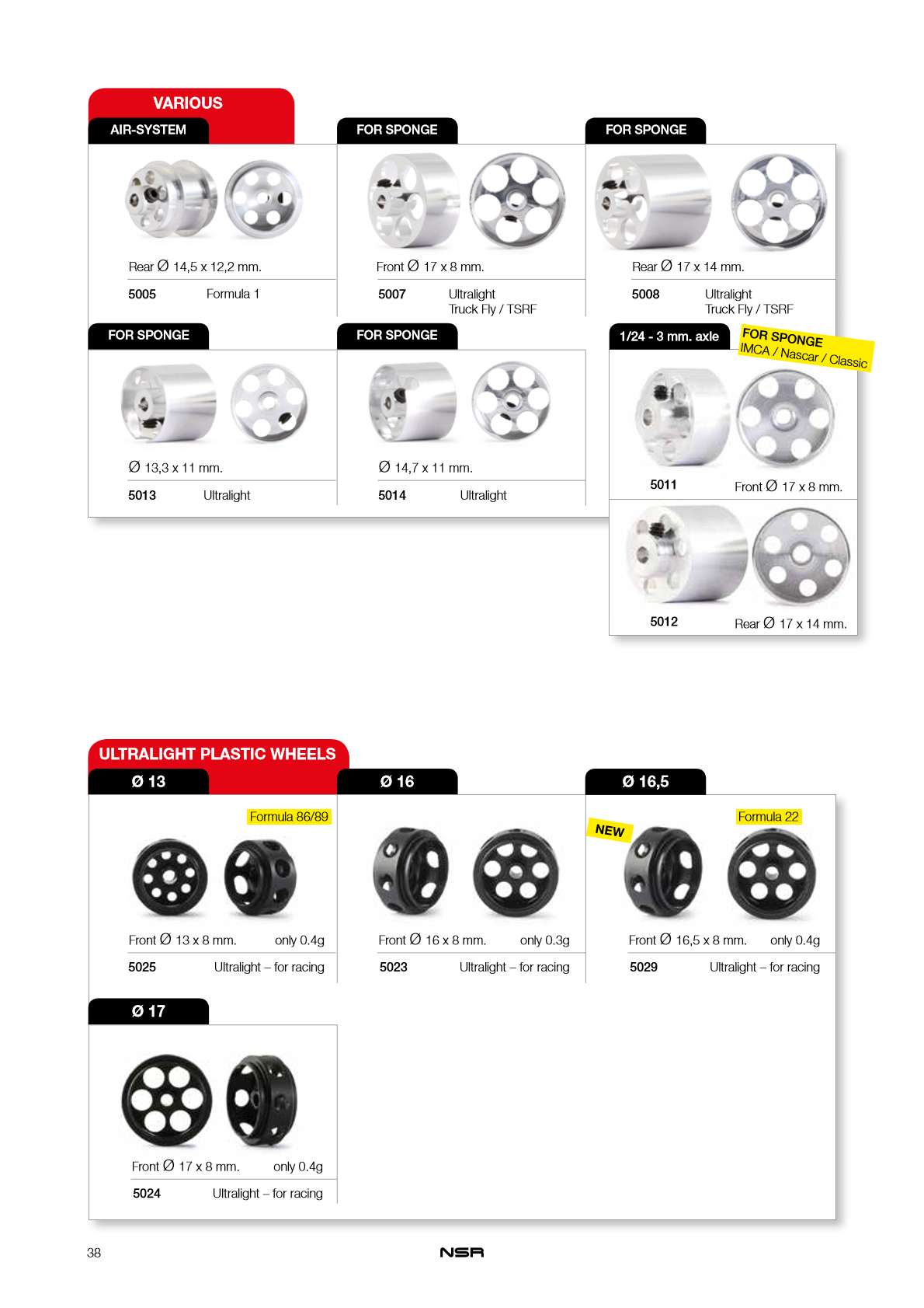NSR Catalogue 2023 page 38