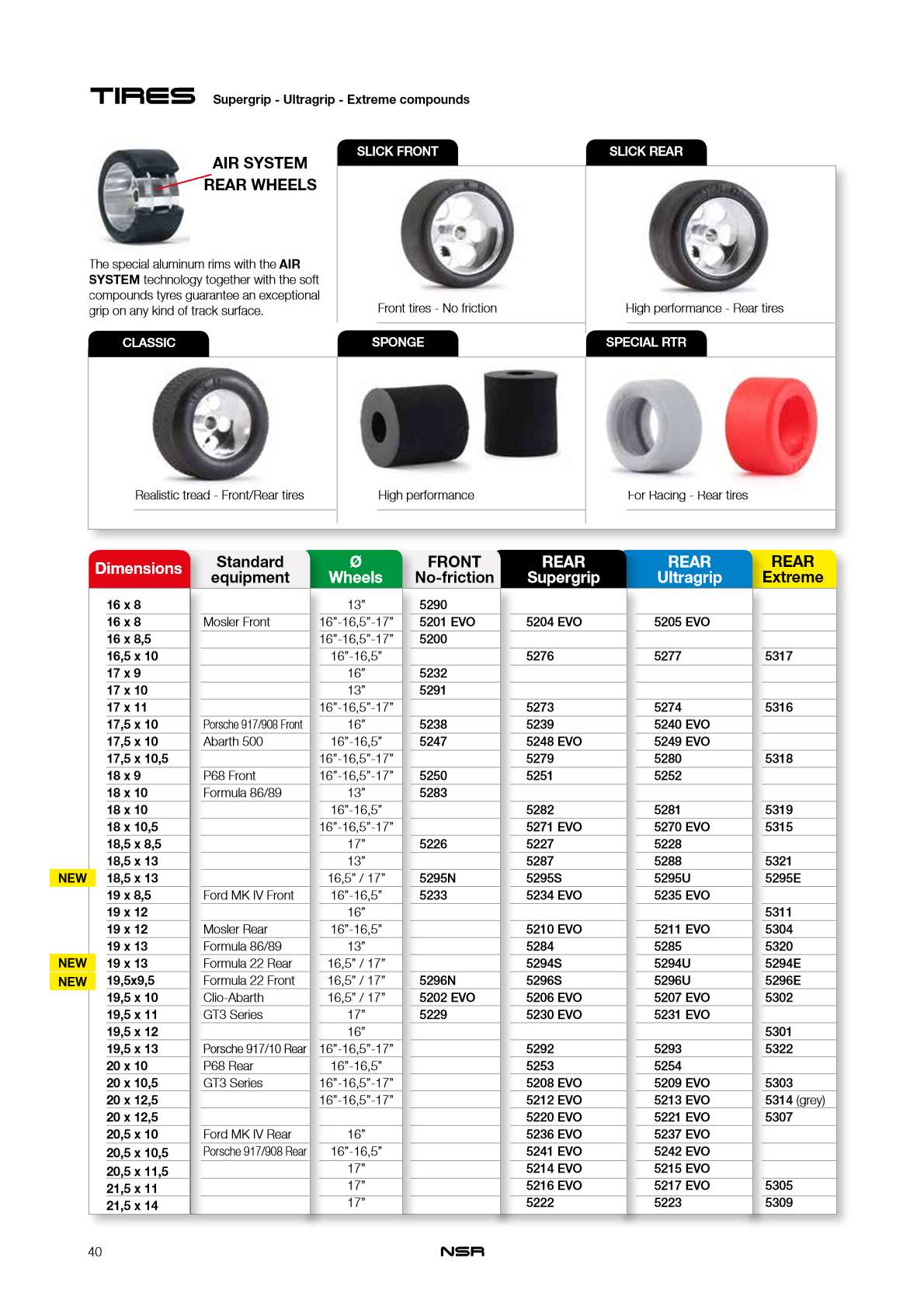 NSR Catalogue 2023 page 40