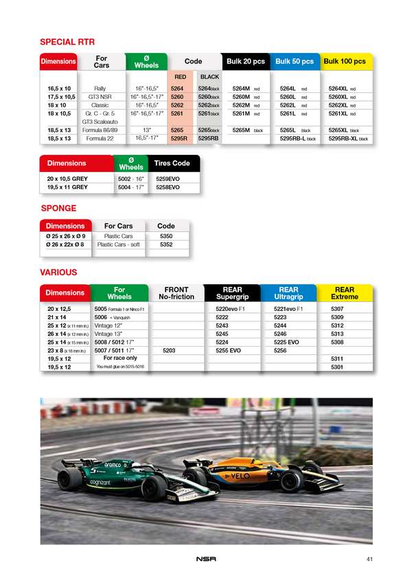 NSR Catalogue 2023 page 41