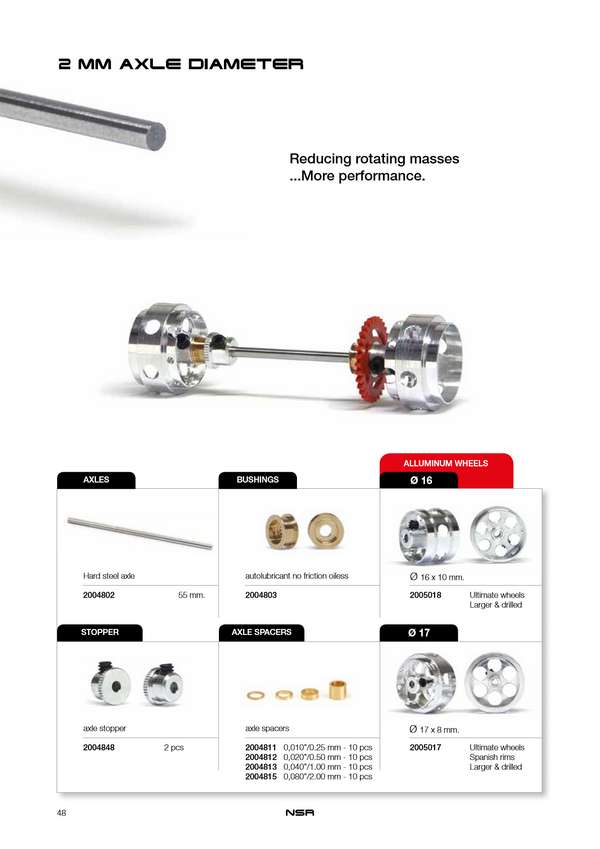 NSR Catalogue 2023 page 48