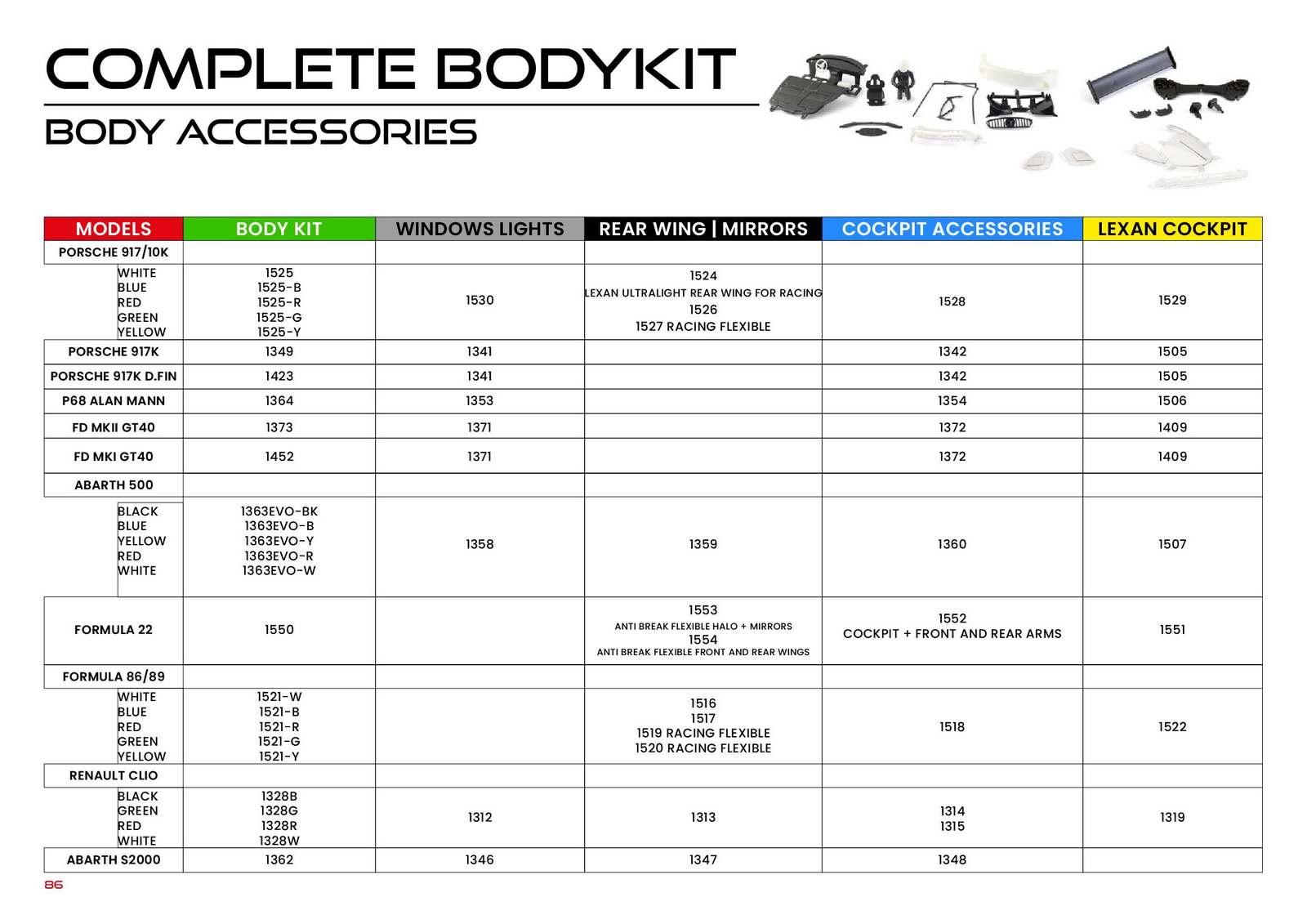 NSR Catalogue 2024 page 88