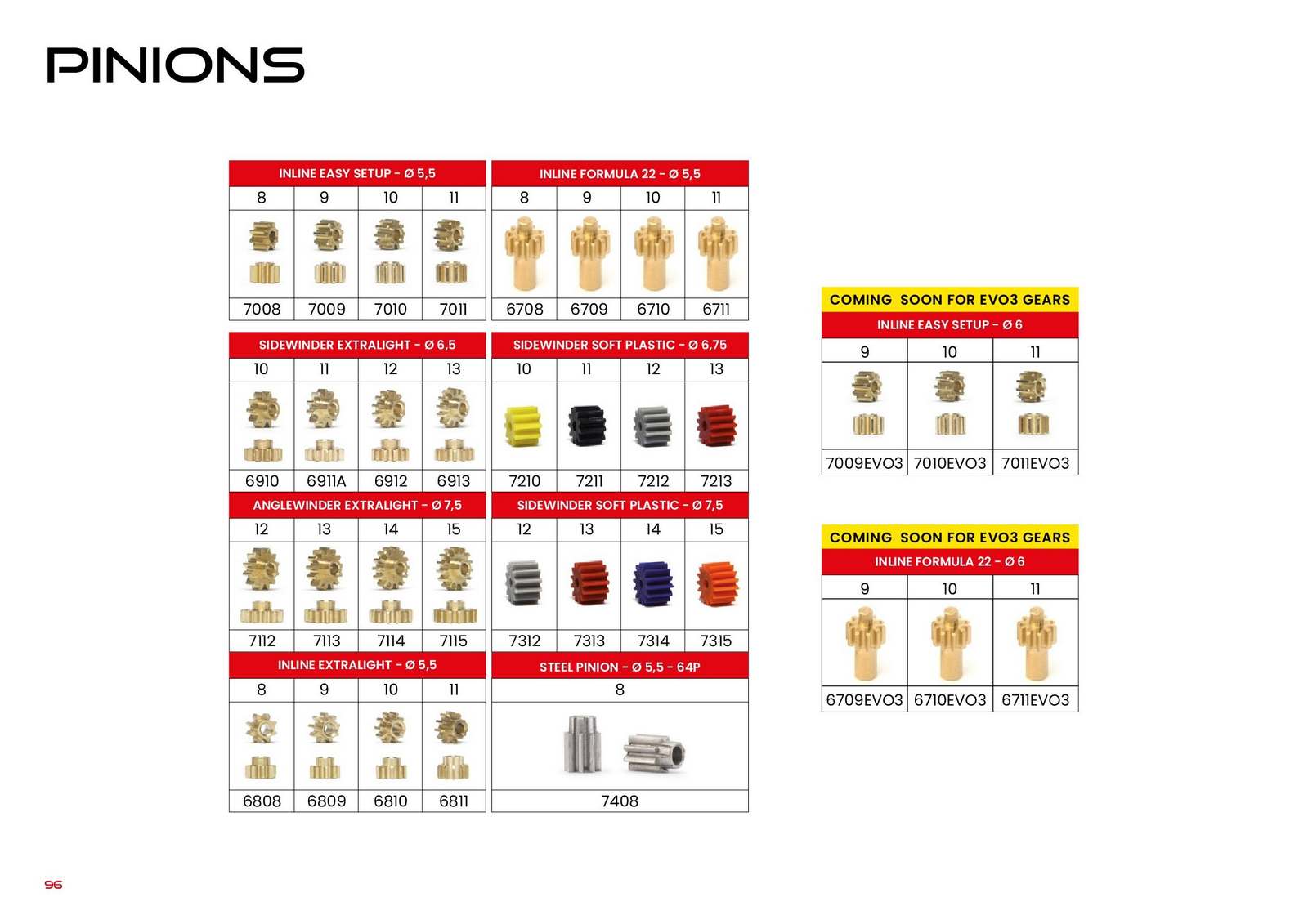 NSR Catalogue 2024 page 98