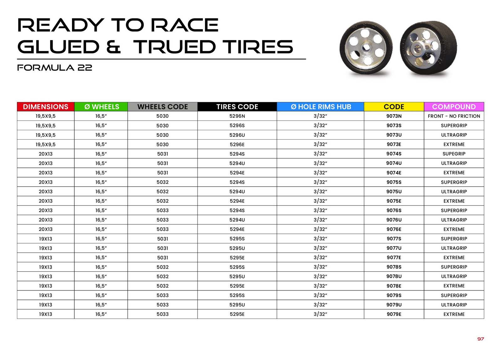 NSR Catalogue 2024 page 99
